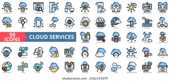 Cloud services icon collection set. Containing clients, web browser, mobile app, devices, machines, application, crm icon. Simple flat outline vector illustration