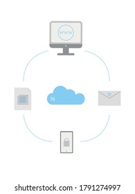 Cloud Services Illustration For Business