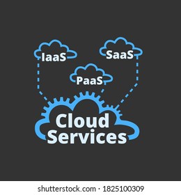Logo de servicios en la nube, icono. SaaS, PaaS, IaaS. Tecnología, software empaquetado, aplicación descentralizada, computación en nube. Ruedas de engranaje. Ilustración del vector