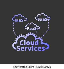 Cloud services logo, icon. SaaS, PaaS, IaaS. Technology, packaged software, decentralized application, cloud computing. Gear wheels. Vector illustration
