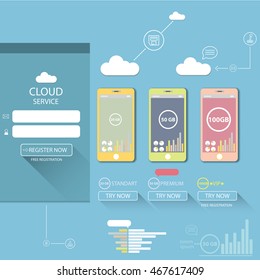 Cloud services mobile flat web infographic technology application. internet business concept vector illustration. Design elements icons for mobile applications infographics and workflow layout