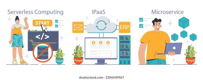 Cloud Services set. Exploring the modern cloud technology scope from serverless computing to IPaaS and Microservice. Ease of deployment, scalable solutions, and efficient cloud management.