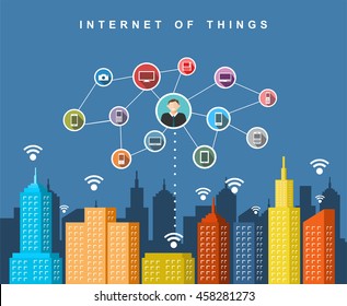 Cloud services. Smart city technology.