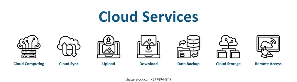 -Cloud Services web icon banner with line art style