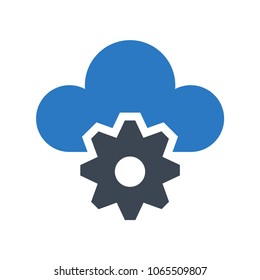  cloud setting configure 