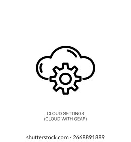 Design da estrutura de tópicos do ícone Configurações da Nuvem