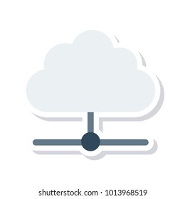 cloud sharing computing 