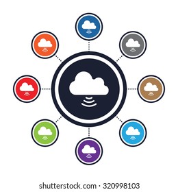 Cloud sharing icon for web and mobile