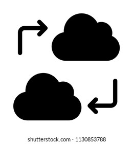 cloud sharing transfer 