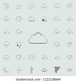 cloud sign icon. Detailed set of Weather icons. Premium quality graphic design sign. One of the collection icons for websites, web design, mobile app on colored background