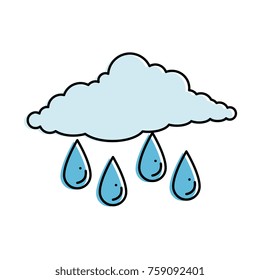 cloud sky silhouette with rain drops