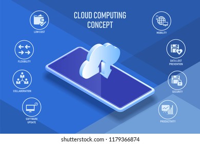 Cloud smartphone and communication technology concept, Icon shape infographic with global communication icons