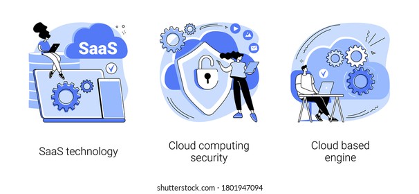 Cloud software abstract concept vector illustration set. SaaS technology, cloud computing security, cloud based engine, data protection, virtual application, storage access abstract metaphor.
