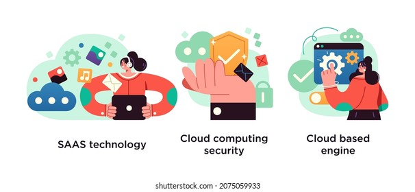 Cloud software abstract concept vector illustration set. SaaS technology, cloud computing security, cloud based engine abstract metaphor.