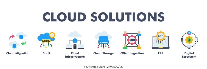 CLOUD SOLUTIONS web banner icon vector illustration concept with icon of Cloud Migration, SaaS, Cloud Infrastructure, Cloud Storage, CRM Integration, ERP, Digital Ecosystem