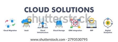 CLOUD SOLUTIONS web banner icon vector illustration concept with icon of Cloud Migration, SaaS, Cloud Infrastructure, Cloud Storage, CRM Integration, ERP, Digital Ecosystem