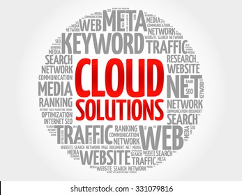 Cloud Solutions word cloud, business concept