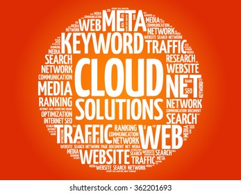 Cloud Solutions word cloud, business concept