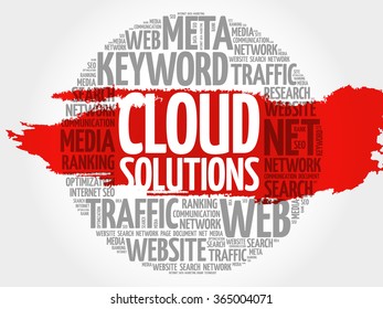Cloud Solutions word cloud, business concept