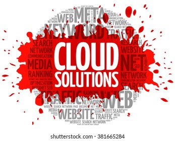 Cloud Solutions word cloud, business concept