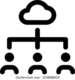 Cloud space membership shared between multiple users