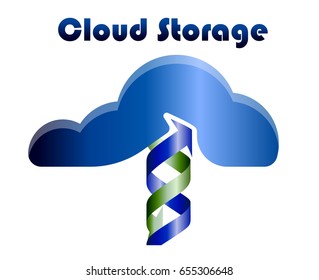 Cloud storage