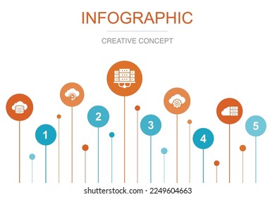 Cloud storage, Cloud Backup, data center, cloud service, Hybrid Storage, icons Infographic design layout template. Creative presentation concept with 5 steps