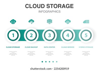 Cloud storage, Cloud Backup, data center, cloud service, Hybrid Storage, icons Infographic design layout template. Creative presentation concept with 5 steps