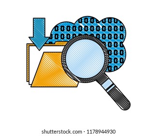 cloud storage binary folder file searching data