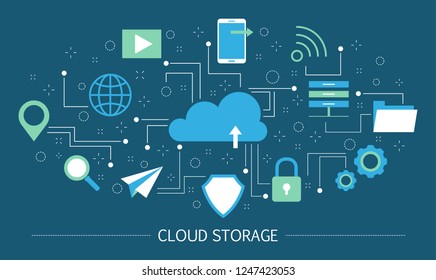 Cloud storage concept. Idea of computer technology and database in internet. Information download from any device. Isolated vector flat illustration