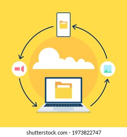 Cloud storage. Connection of computer, smartphone with hosting server. Data protection. Vector illustration.