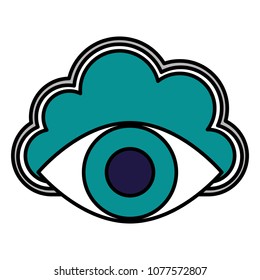 cloud storage cyber security surveillance eye network