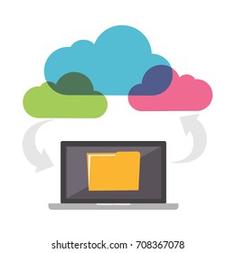 Cloud storage. Data management. File sharing