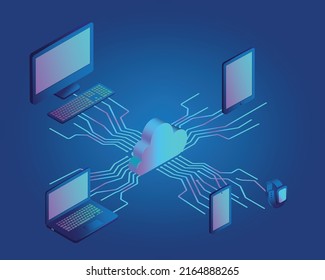 Cloud storage for gadgets. Cloud and communication paths to laptop, computer, tablet, phone and watch. isometry vector illustration