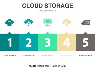 iconos de almacenamiento en la nube Plantilla de diseño de infografía. Concepto creativo con 5 opciones
