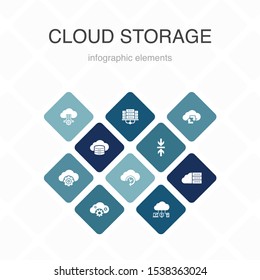 Cloud storage Infographic 10 option color design.Cloud Backup, data center, Hybrid Storage, Data Compression simple icons