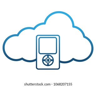 cloud storage mp3 music audio image
