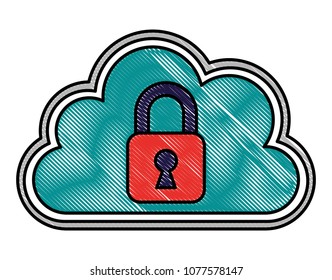 cloud storage padlock data web cyber security