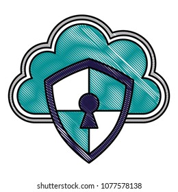 cloud storage shield protection keyhole cyber security