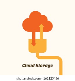 cloud storage system upload download