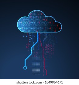 Cloud storage technology. Integrated digital web concept background.