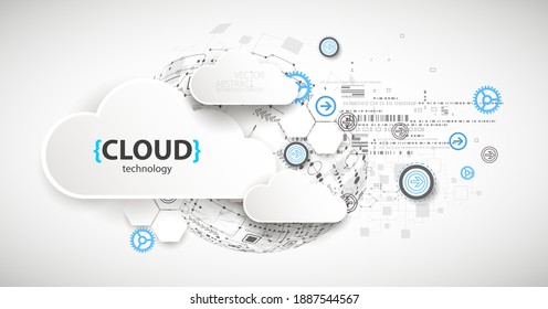 Cloud storage technology. Integrated digital web concept background.