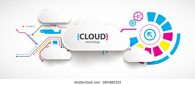 Tecnología de almacenamiento en la nube. Antecedentes del concepto de web digital integrado.