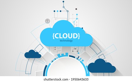 Cloud storage technology. Integrated digital web concept background.