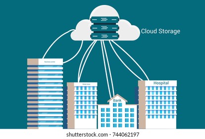 Cloud Storage Is Unified Object Storage For Developers And Enterprises, From Live Applications Data To Cloud Archival.