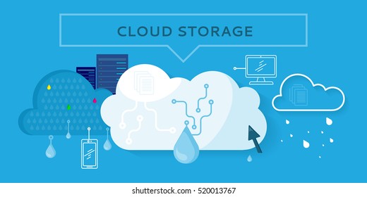 Cloud Storage Web Banner In Flat Style. Information Sharing And Saving. Servers, Users, Drops, Computer Networks,media Icons. Illustration For Video Presentation Or Corporate Ad Animation Clip