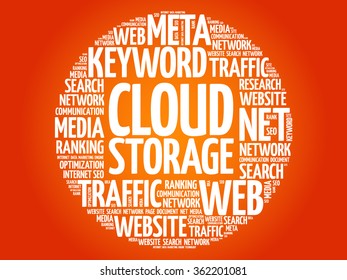 Cloud Storage word cloud, business concept