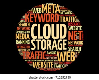 Cloud Storage word cloud collage, business concept background