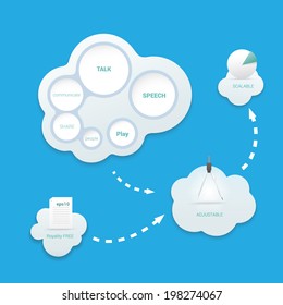 Cloud style minimal vector illustration for presentation or user interface