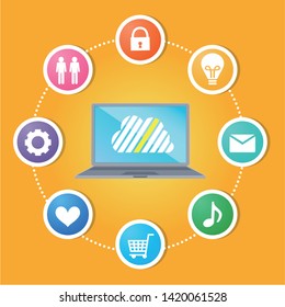 Cloud surrounded by abstract computer network with integrated circles and icons for digital, network, internet, connect, social media, communicate Infographic design background
